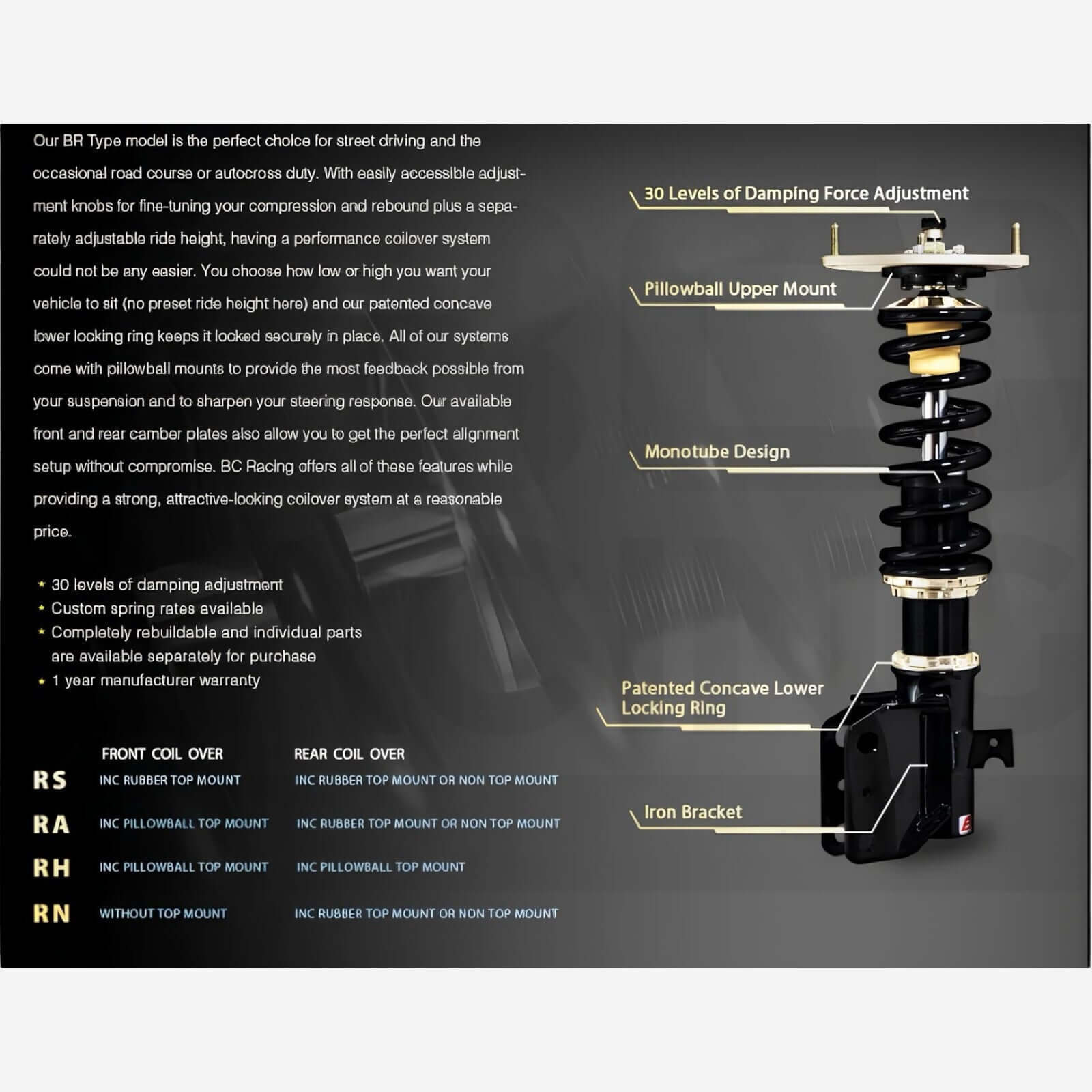 Schroefset - BMW E81/E82/E87/E88 - Br-Rs | Bc Racing
